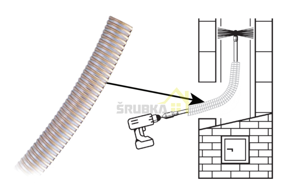 hadica-pouzitie-pre-rotacnu-kominovu-kefu-tornado