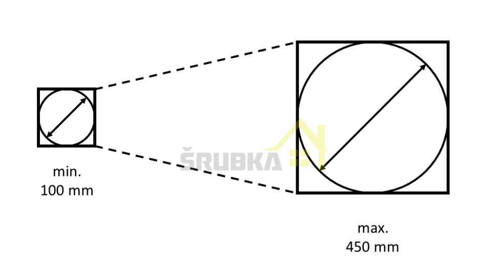Pre komíny o&nbsp;priemere min. 100 mm max. 450 mm